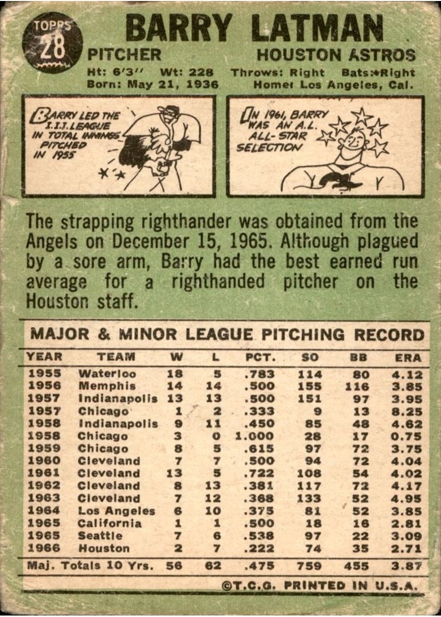 1967 Topps #28 Barry Latman card back