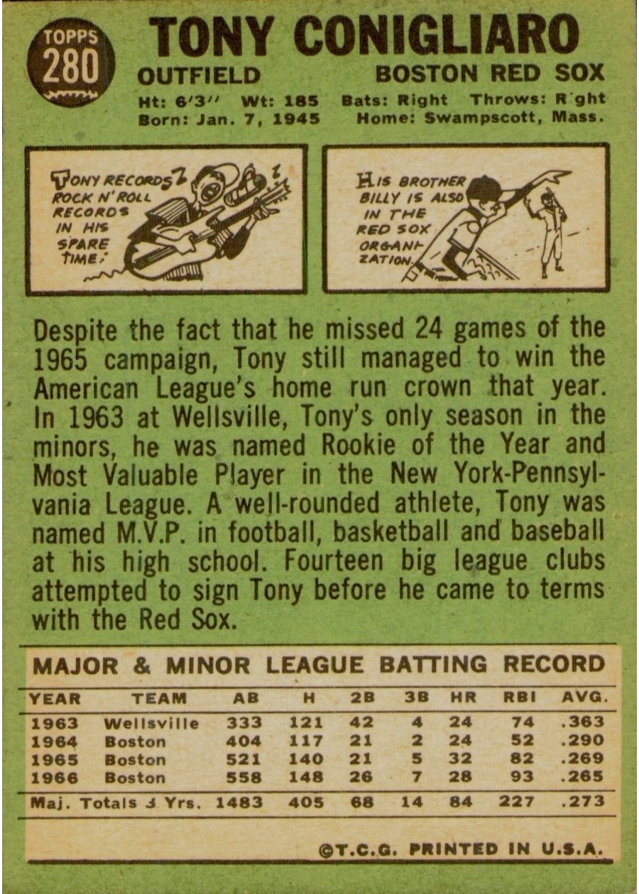 1967 Topps #280 Tony Conigliaro card back