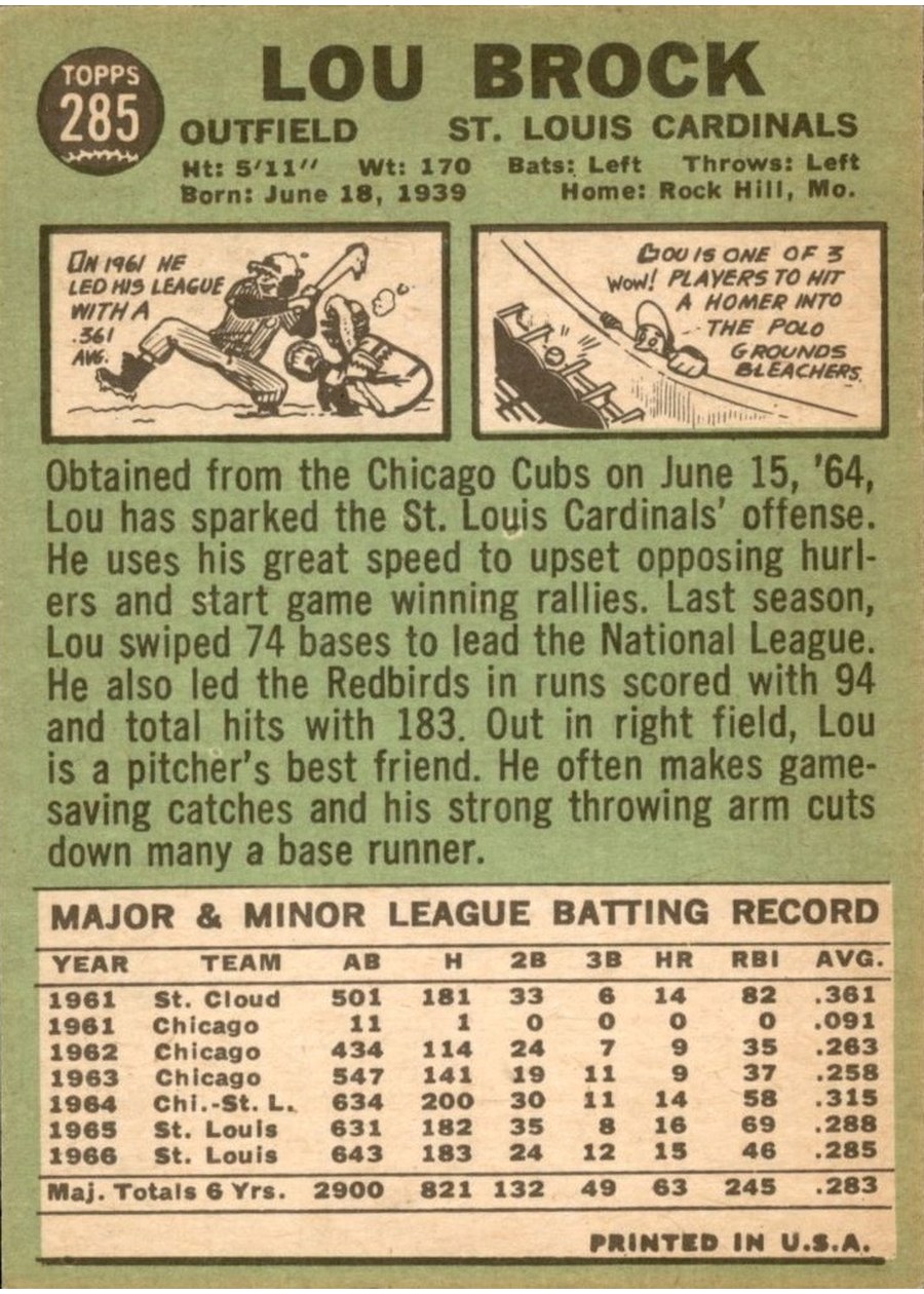 1967 Topps #285 Lou Brock card back