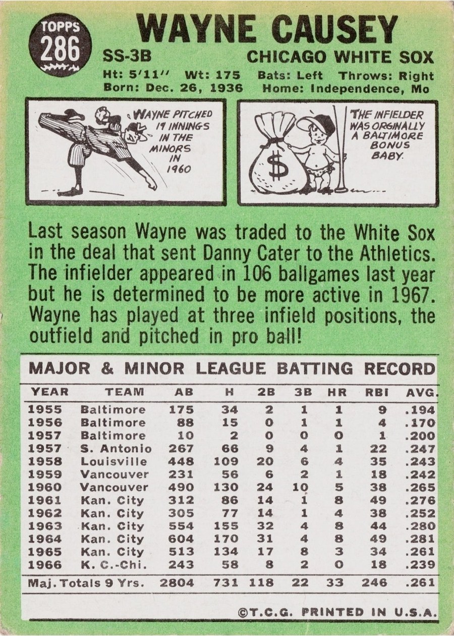 1967 Topps #286 Wayne Causey card back