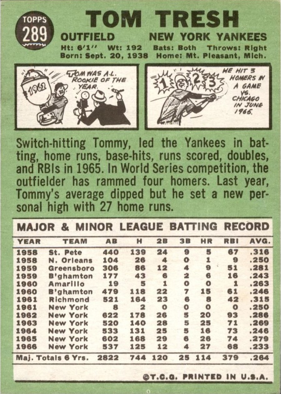 1967 Topps #289 Tom Tresh card back