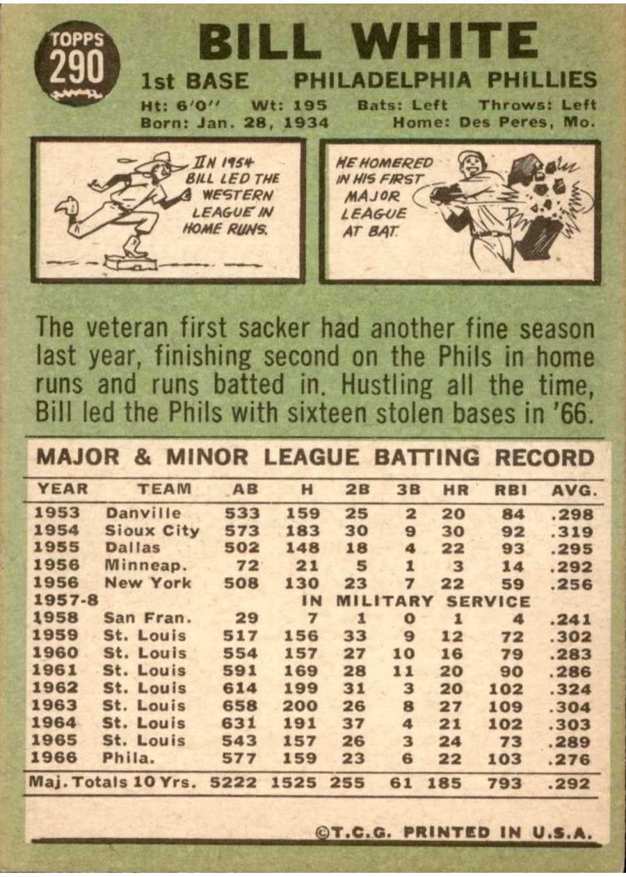 1967 Topps #290 Bill White card back