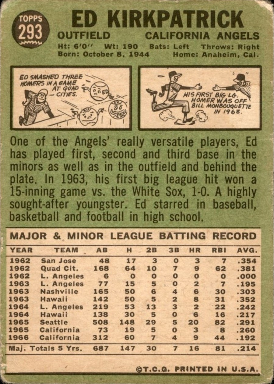 1967 Topps #293 Ed Kirkpatrick card back