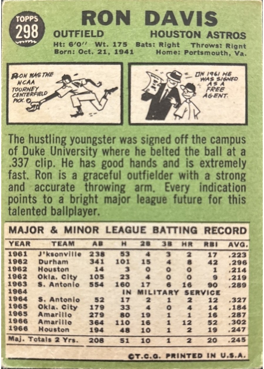 1967 Topps #298 Ron Davis card back