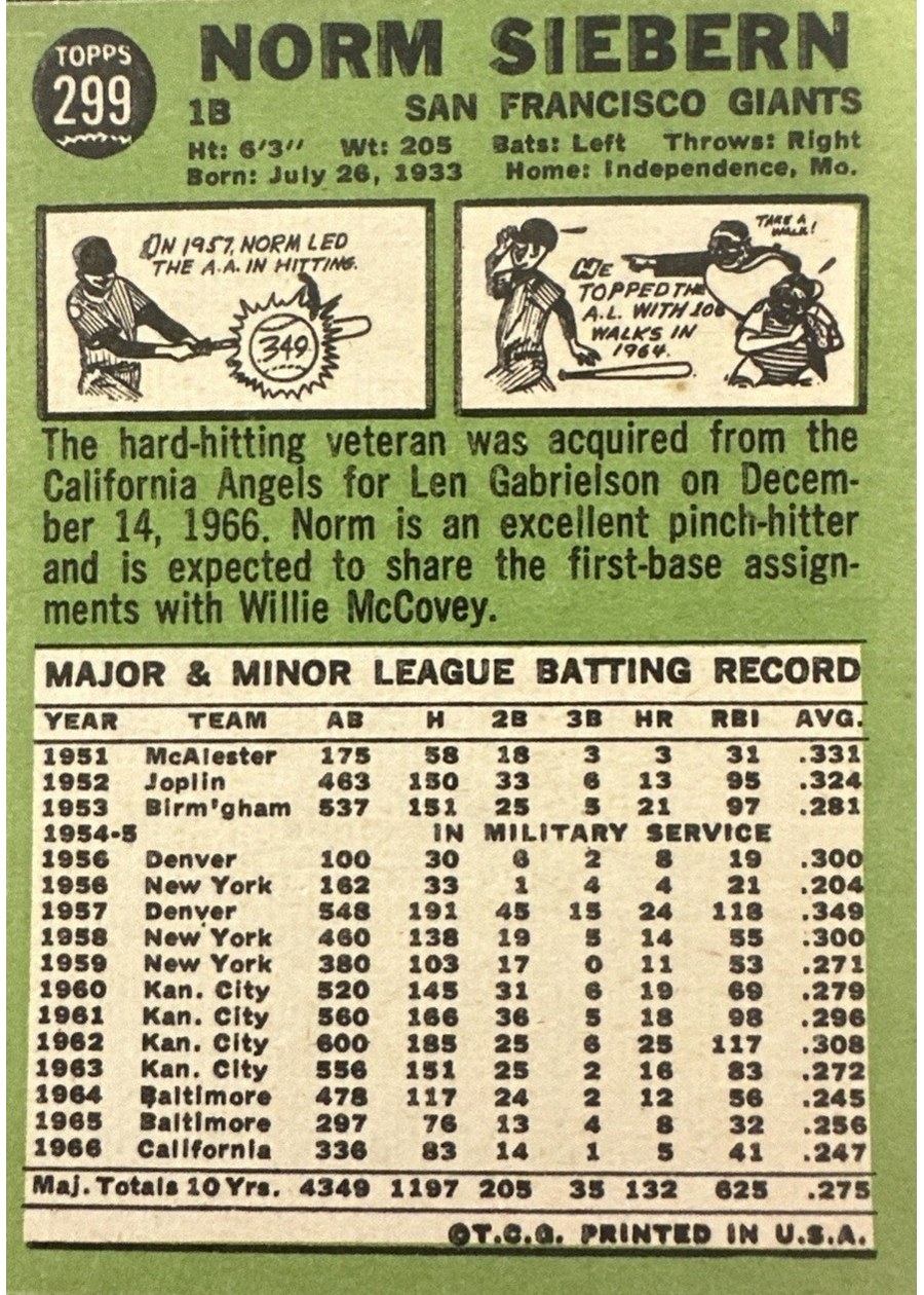1967 Topps #299 Norm Siebern card back