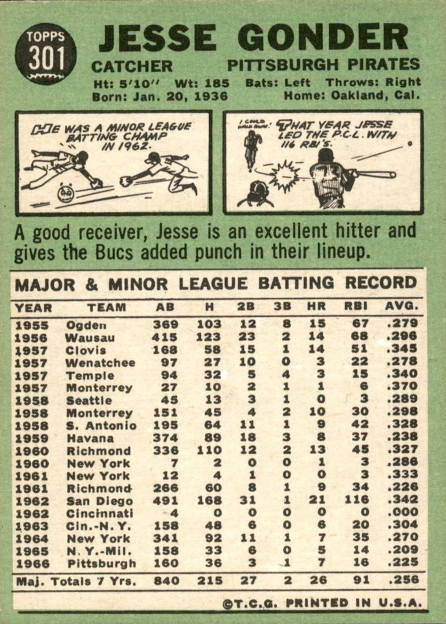 1967 Topps #301 Jesse Gonder card back