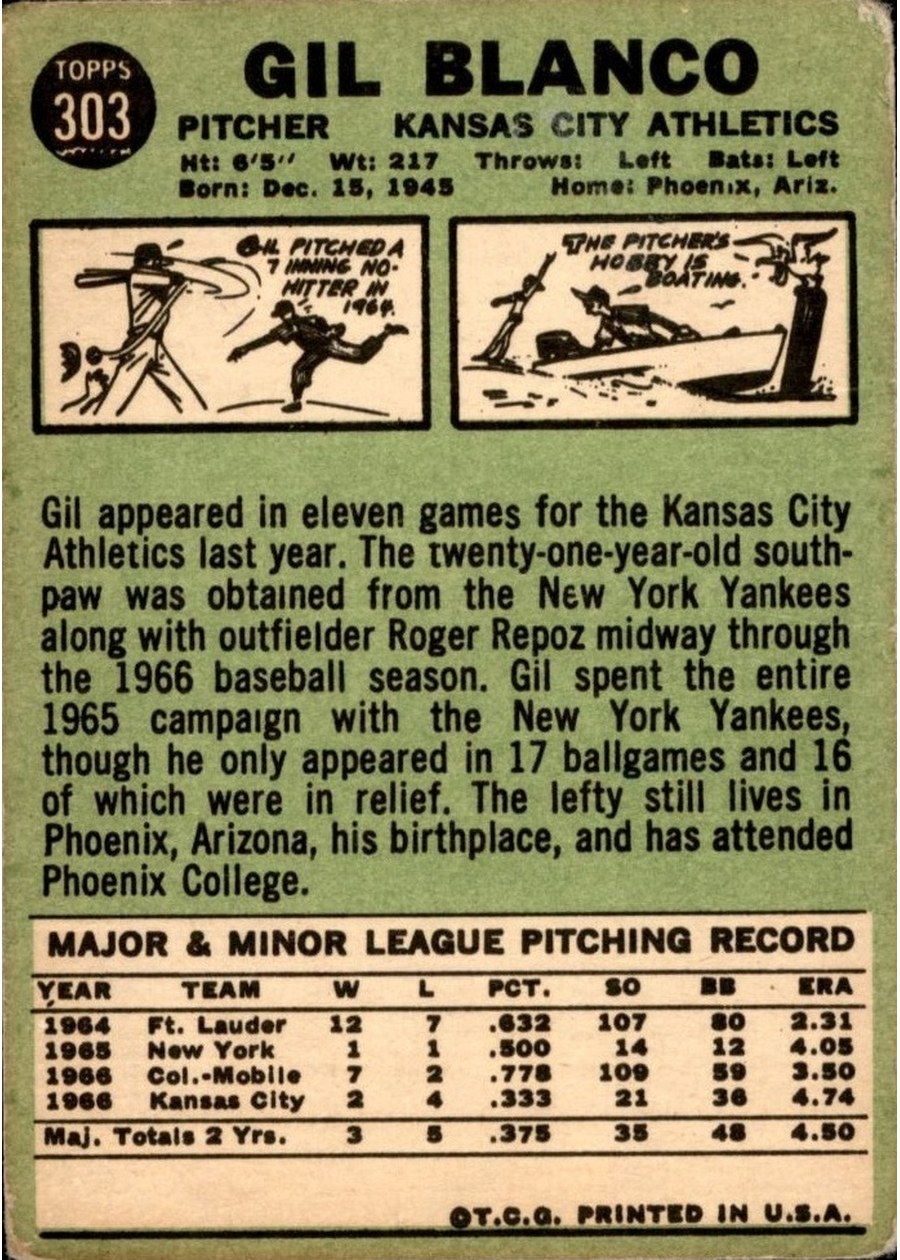 1967 Topps #303 Gil Blanco card back