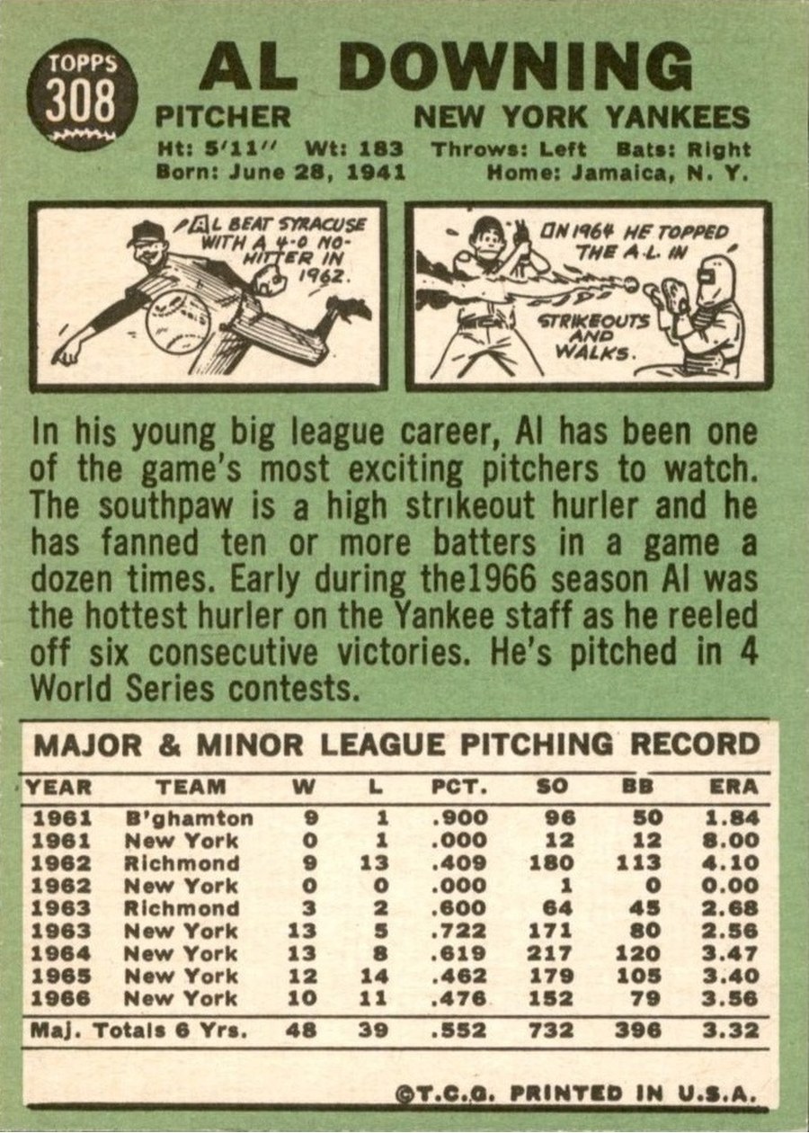 1967 Topps #308 Al Downing card back