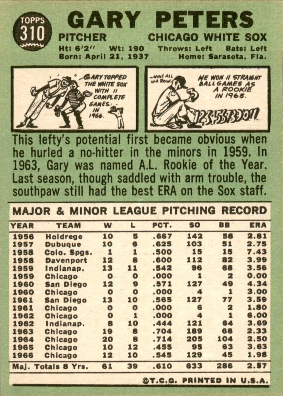 1967 Topps #310 Gary Peters card back