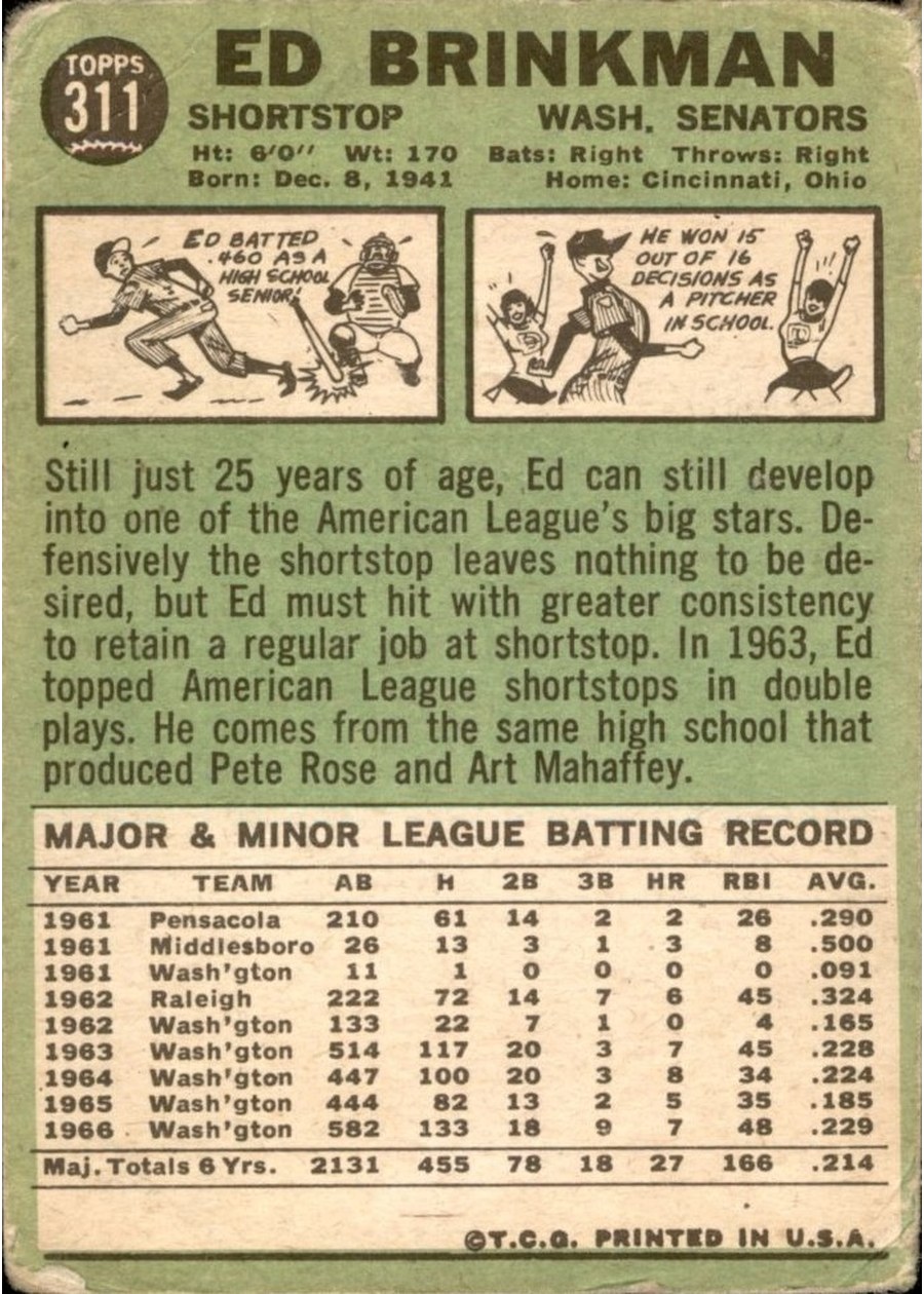 1967 Topps #311 Ed Brinkman card back