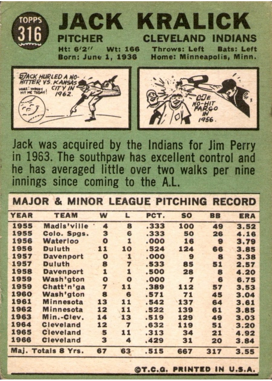 1967 Topps #316 Jack Kralick card back