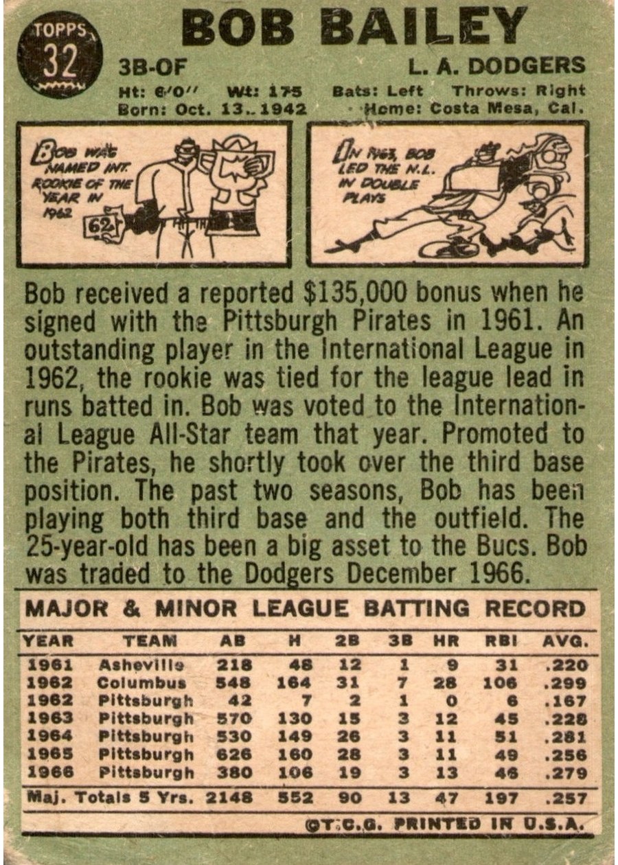 1967 Topps #32 Bob Bailey card back