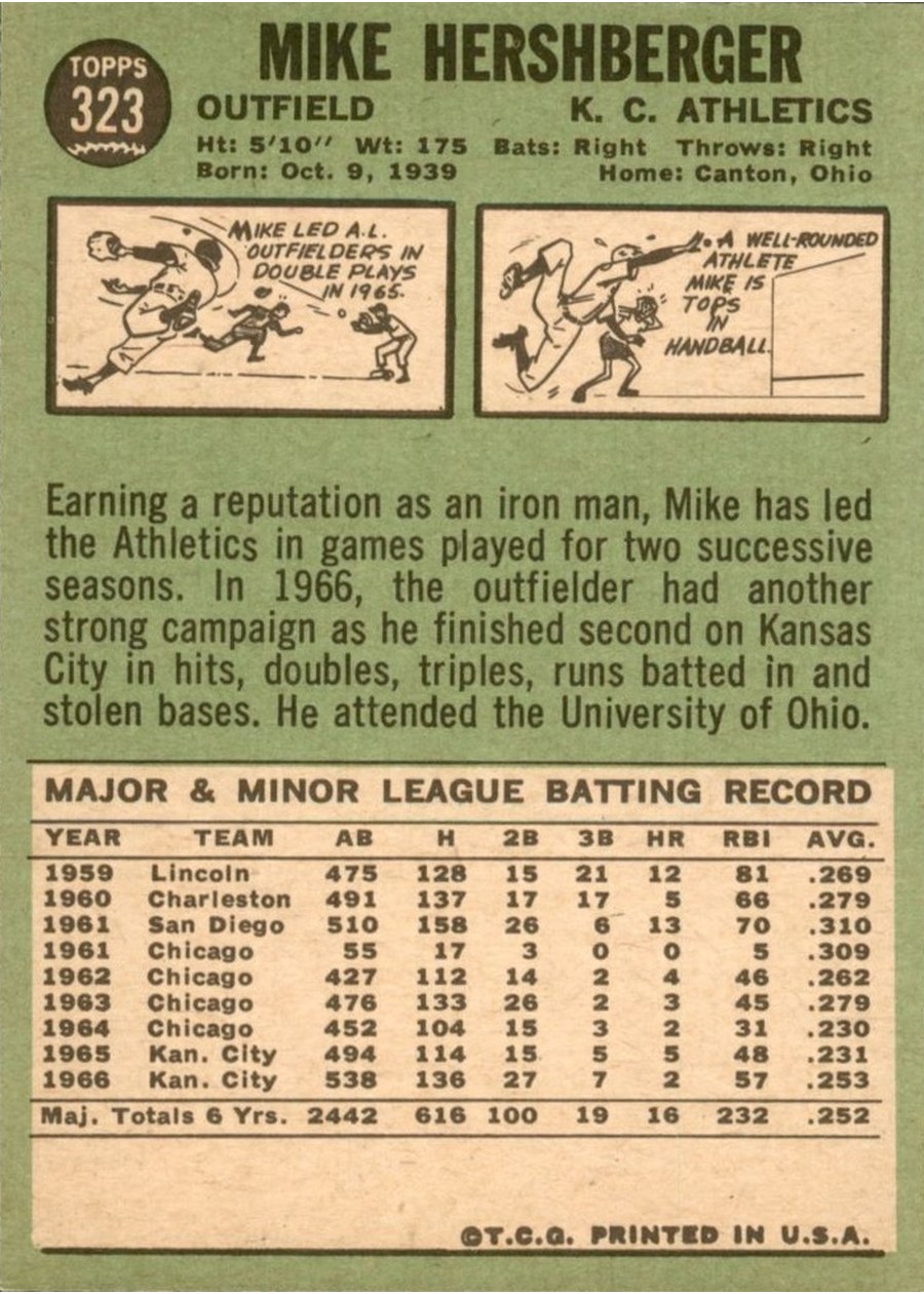 1967 Topps #323 Mike Hershberger card back