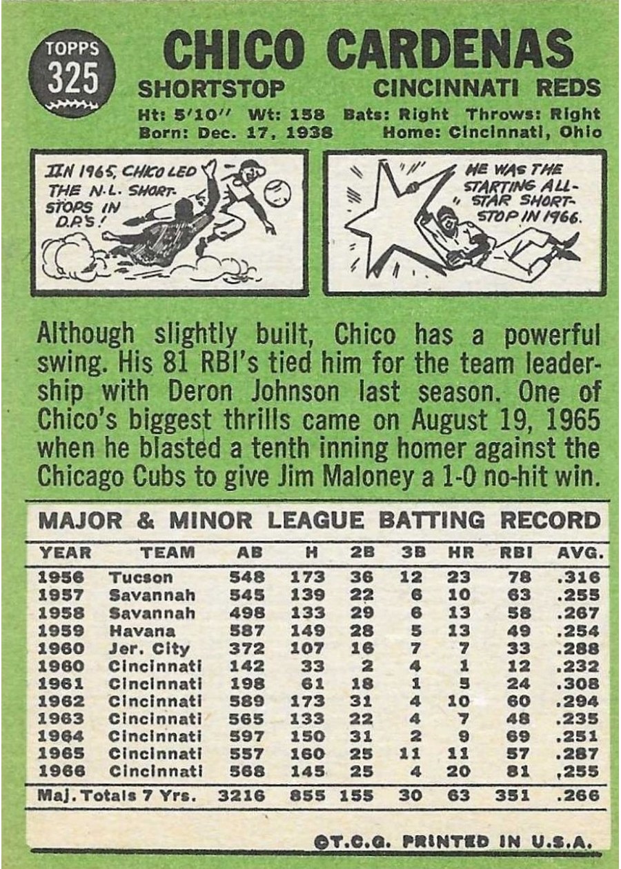 1967 Topps #325 Chico Cardenas card back
