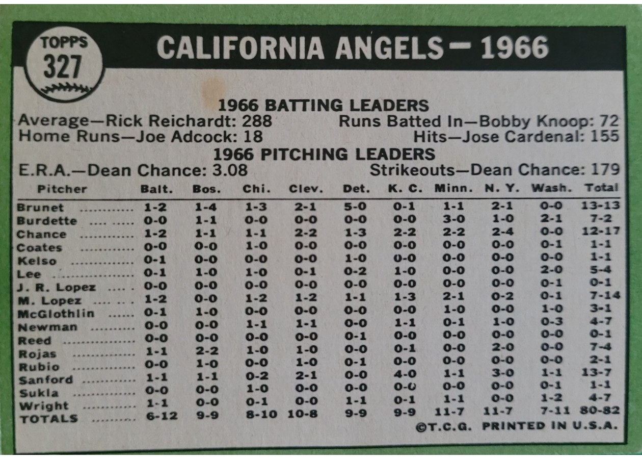 1967 Topps #327 California Angels card back