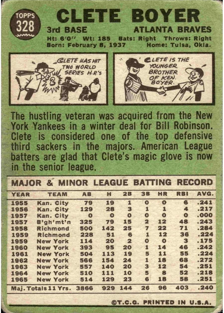 1967 Topps #328 Clete Boyer card back