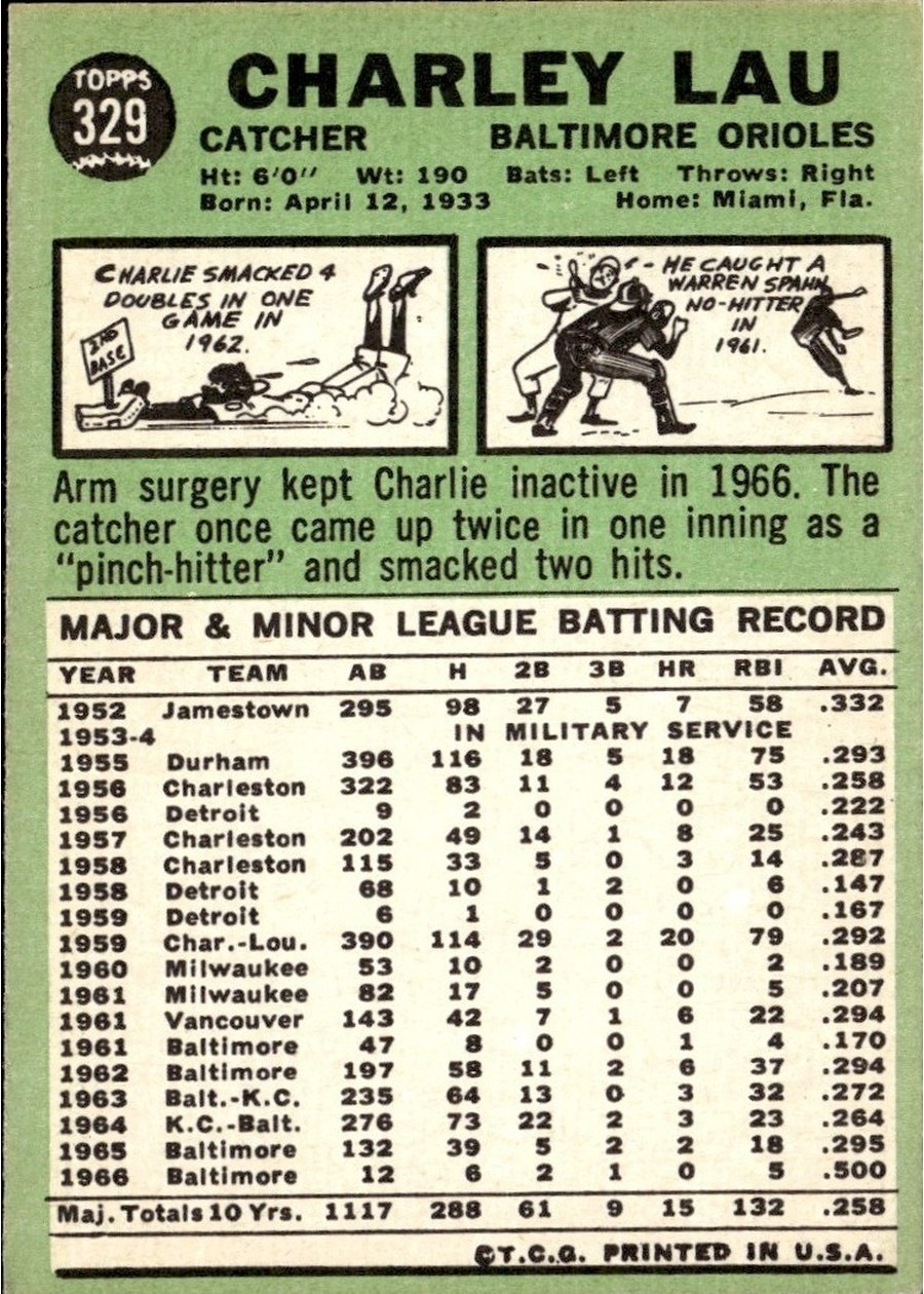 1967 Topps #329 Charlie Lau card back