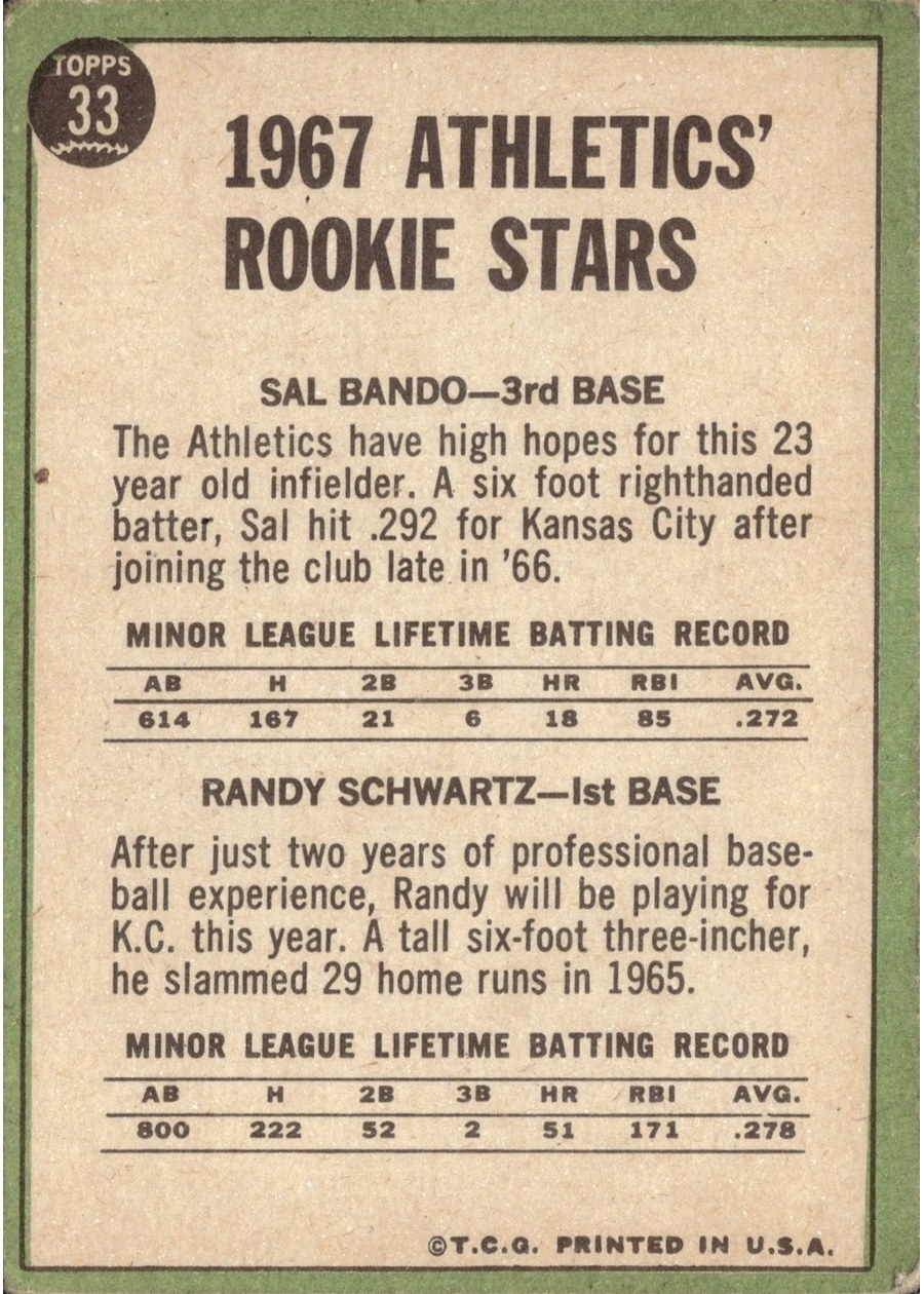 1967 Topps #33 Athletics 1967 Rookie Stars card back