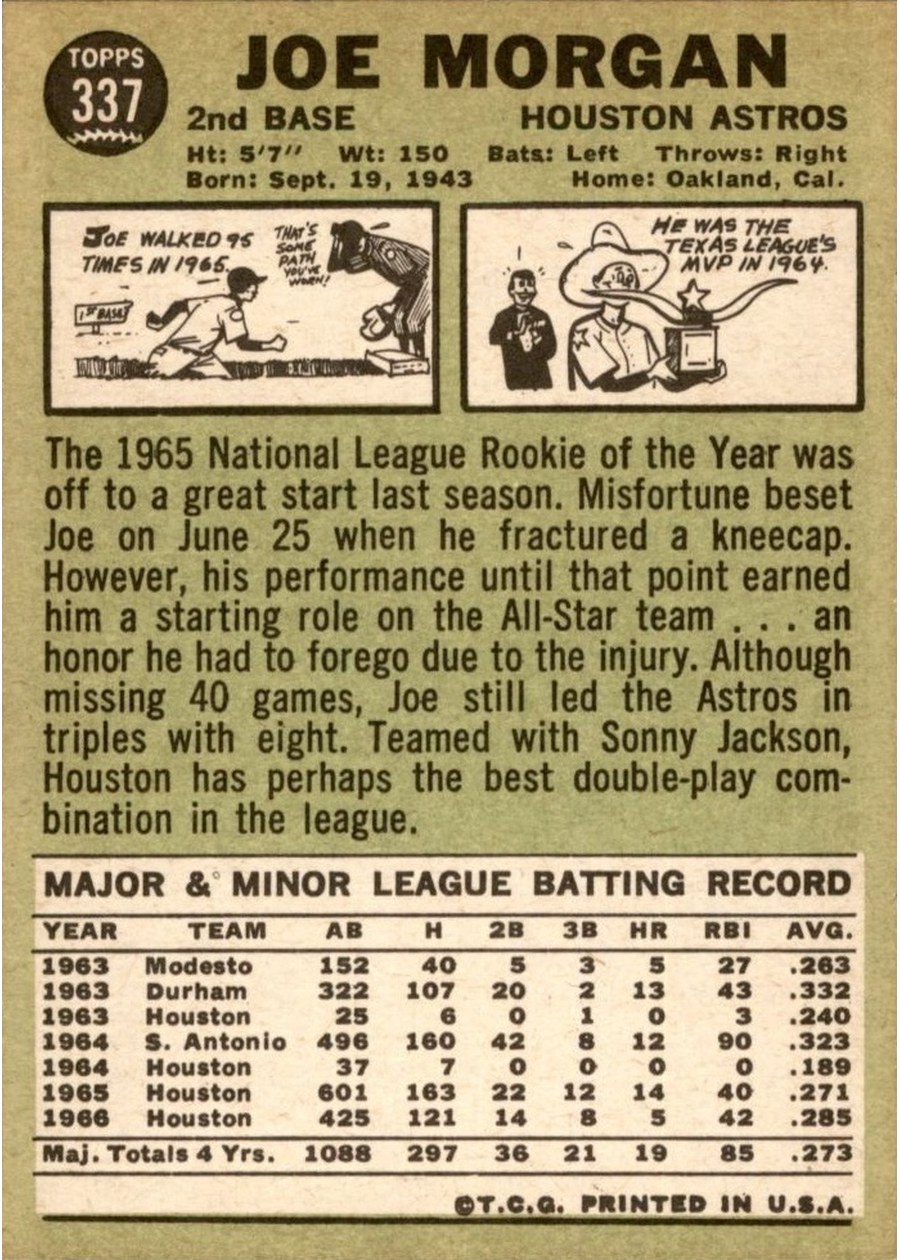 1967 Topps #337 Joe Morgan card back