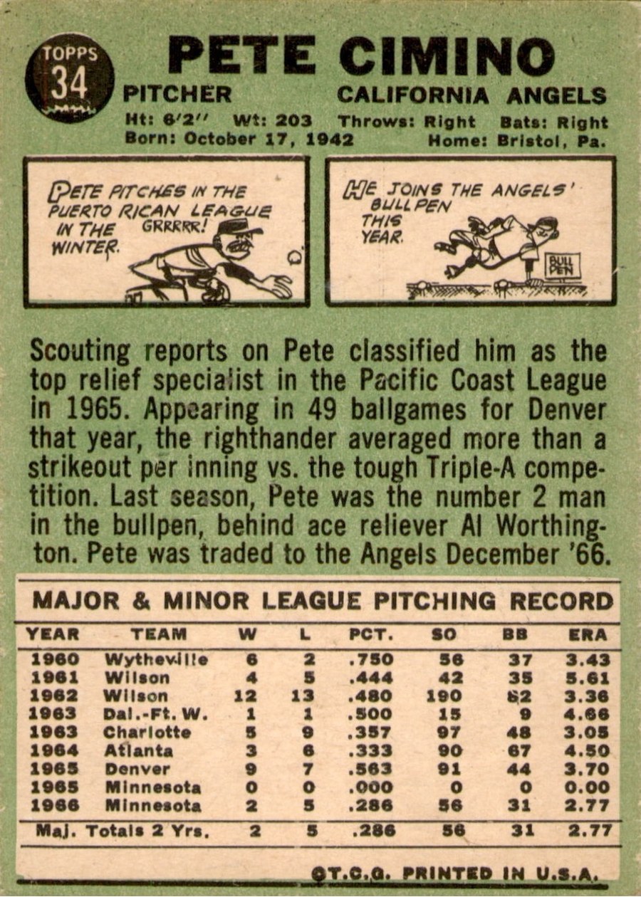 1967 Topps #34 Pete Cimino card back