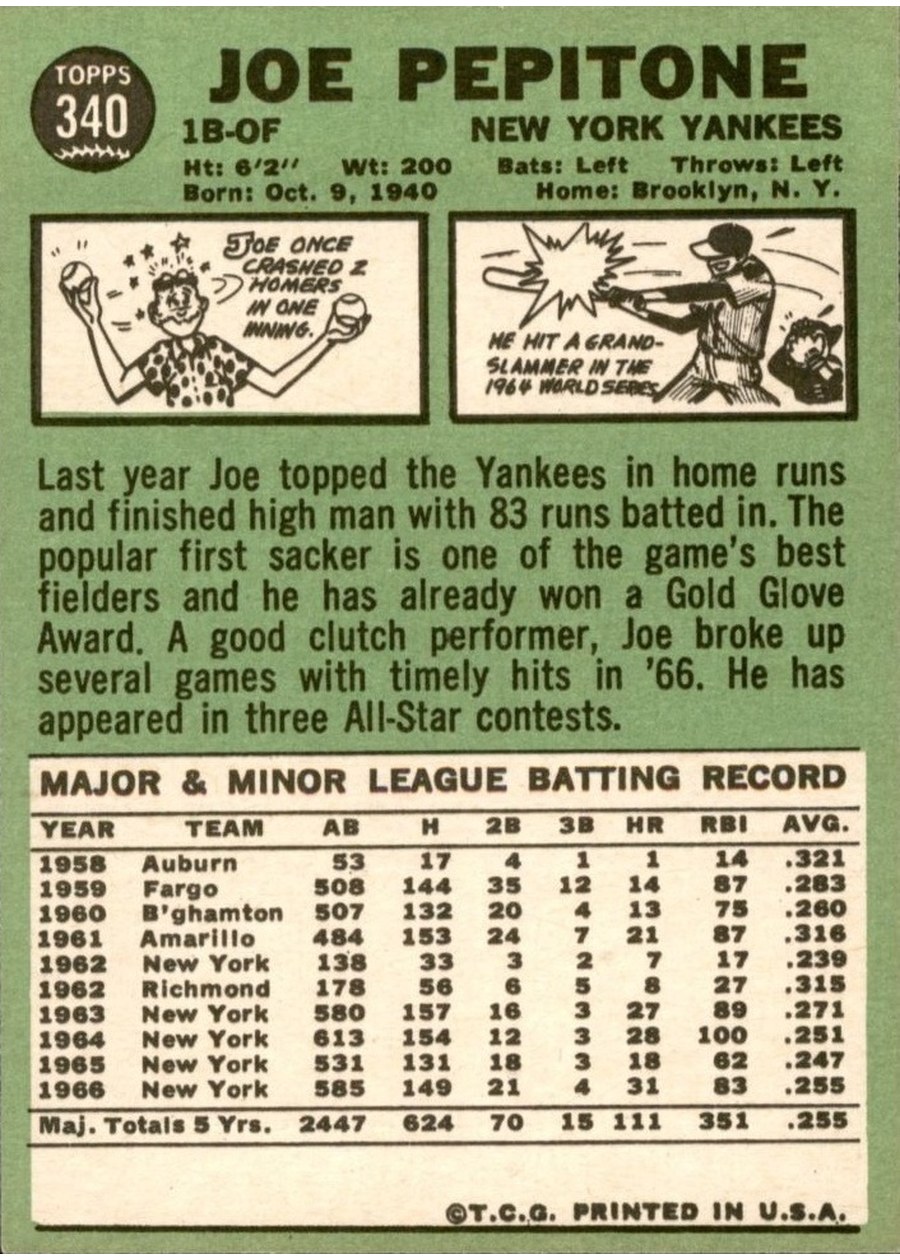 1967 Topps #340 Joe Pepitone card back