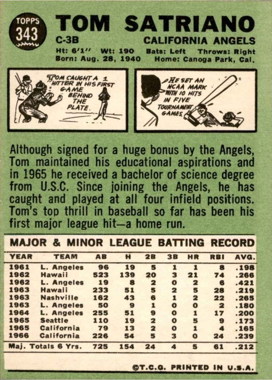 1967 Topps #343 Tom Satriano card back