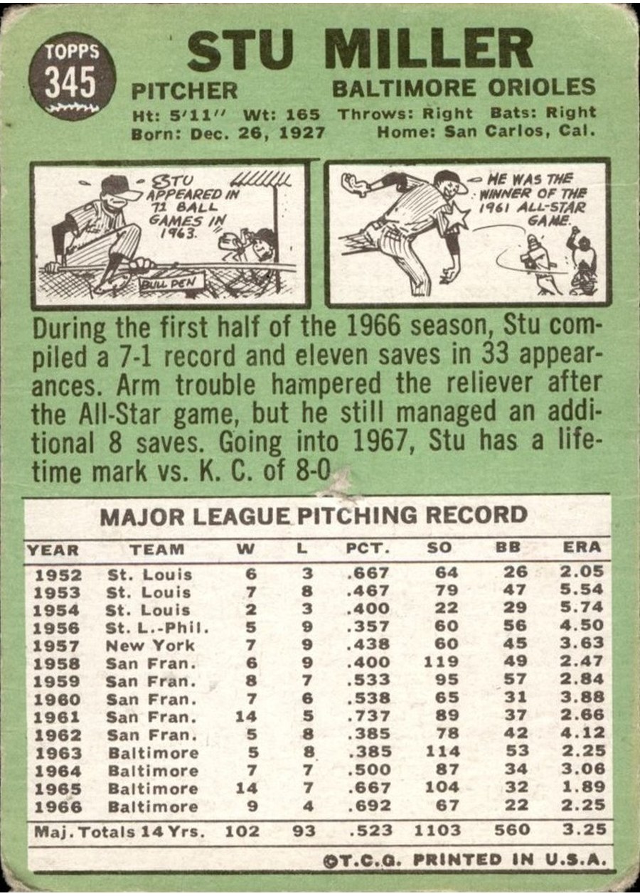 1967 Topps #345 Stu Miller card back