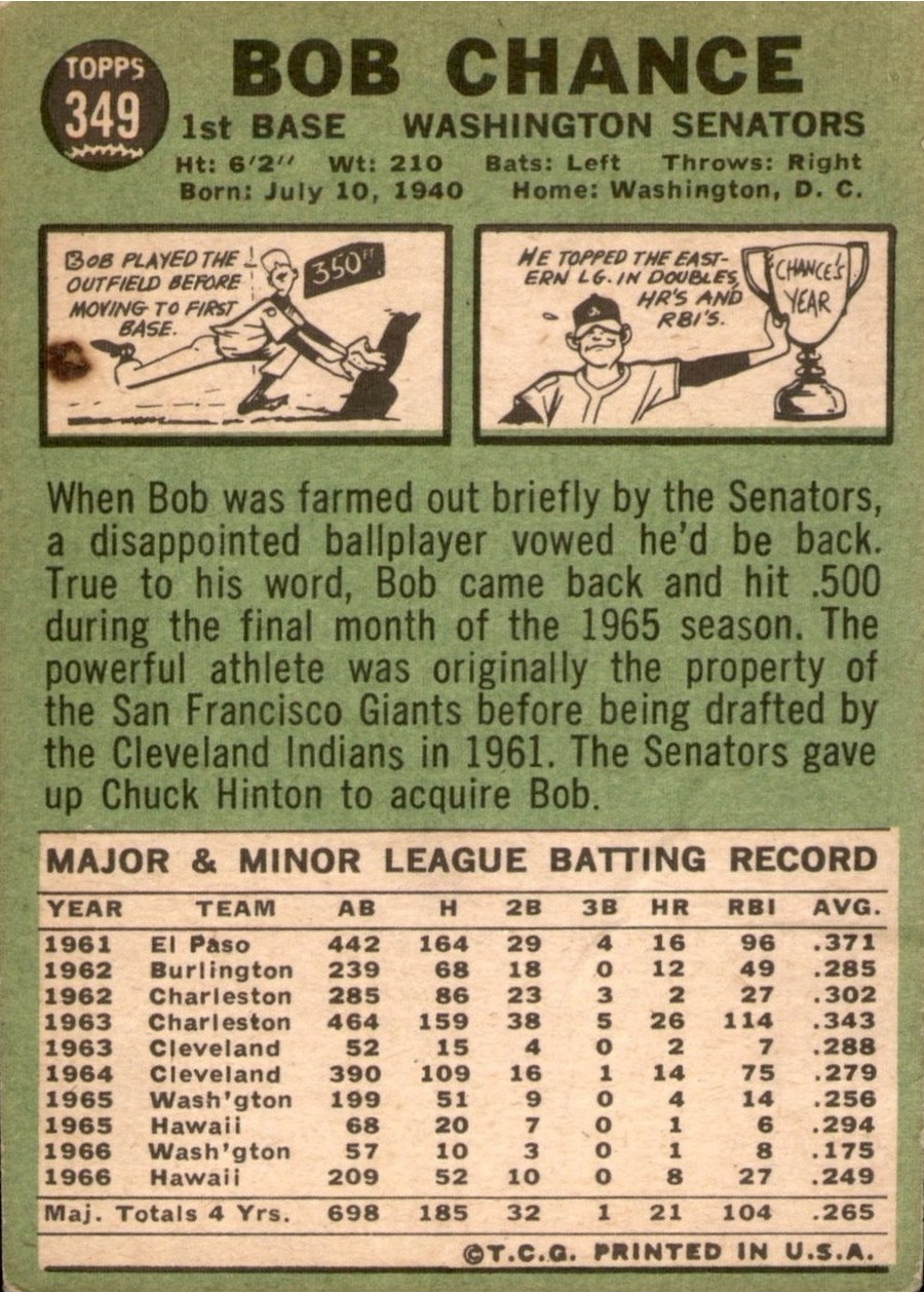 1967 Topps #349 Bob Chance card back