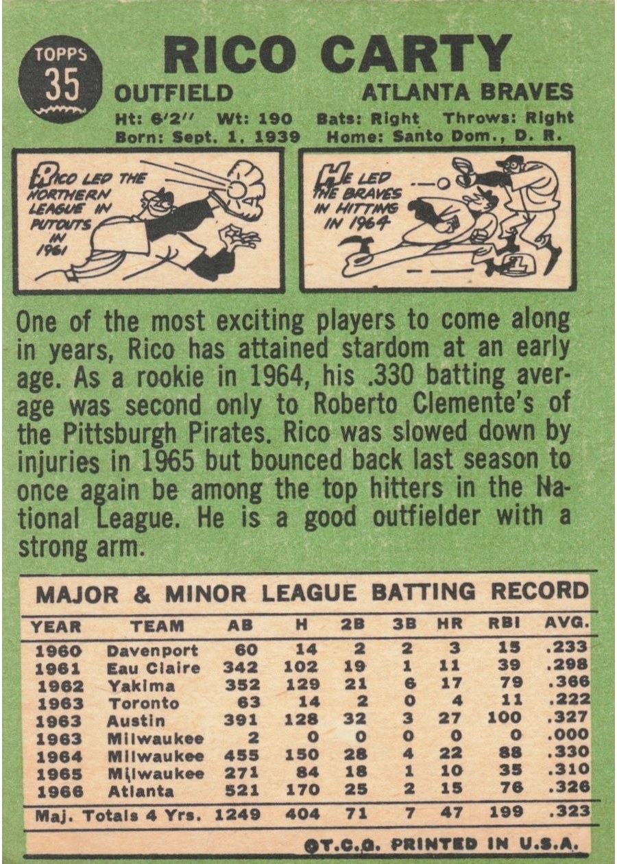 1967 Topps #35 Rico Carty card back