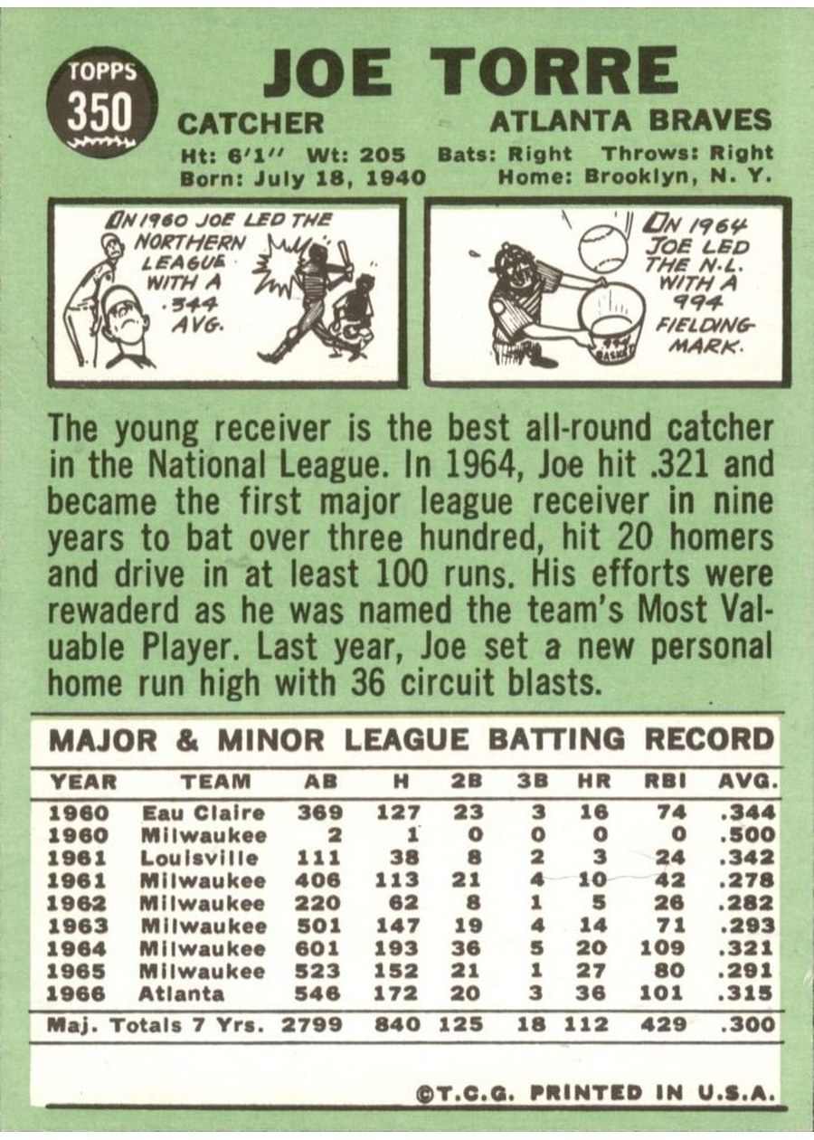 1967 Topps #350 Joe Torre card back
