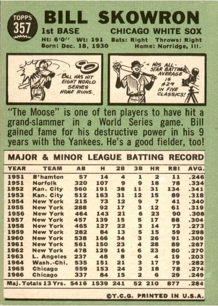1967 Topps #357 Bill Skowron card back