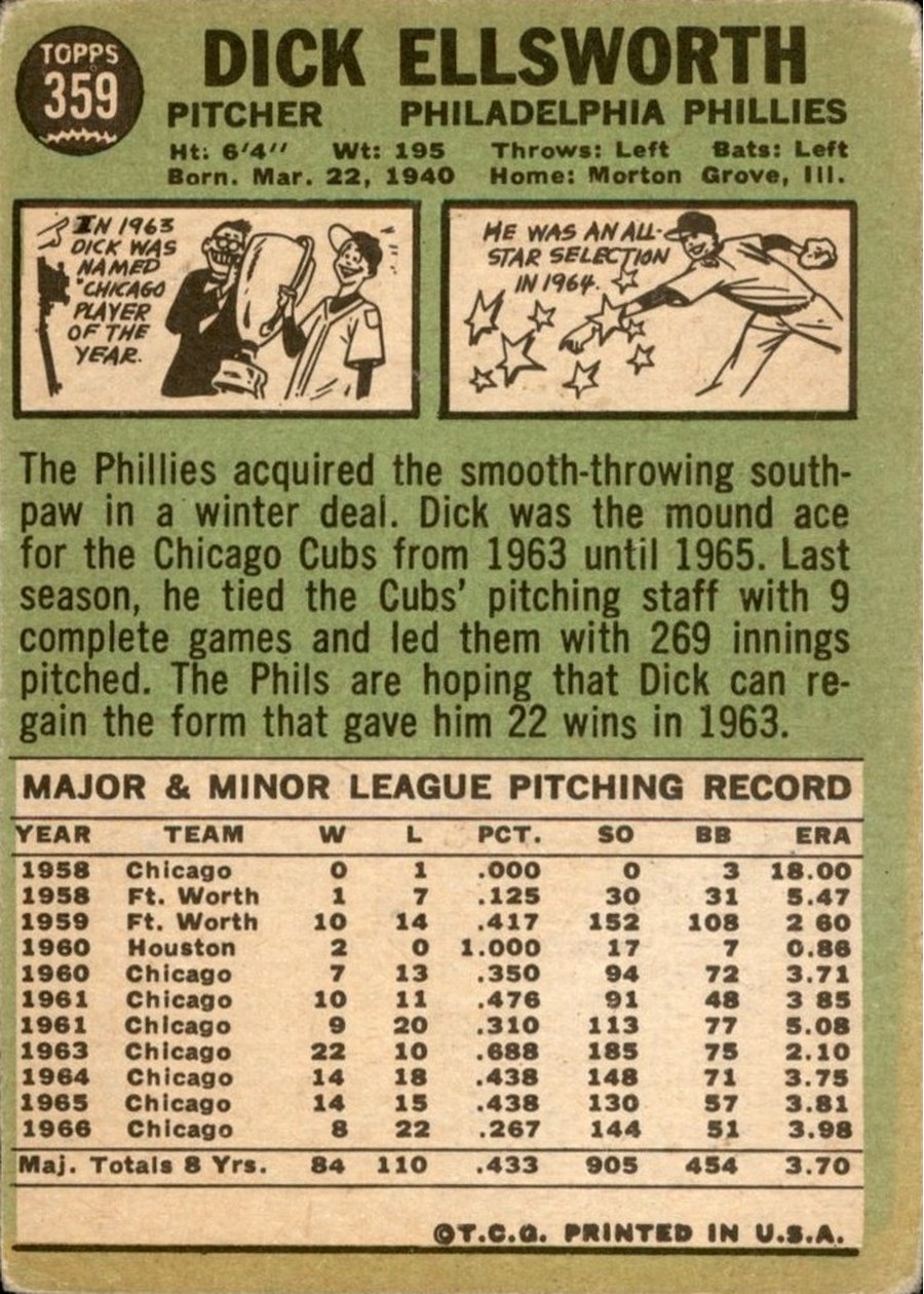 1967 Topps #359 Dick Ellsworth card back
