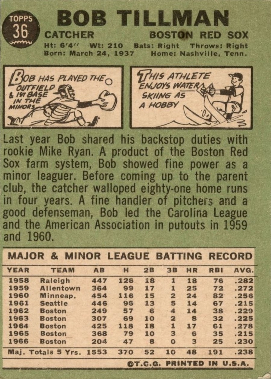 1967 Topps #36 Bob Tillman card back