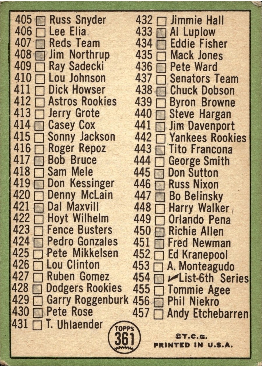 1967 Topps #361 5th Series Checklist: 371-457 card back