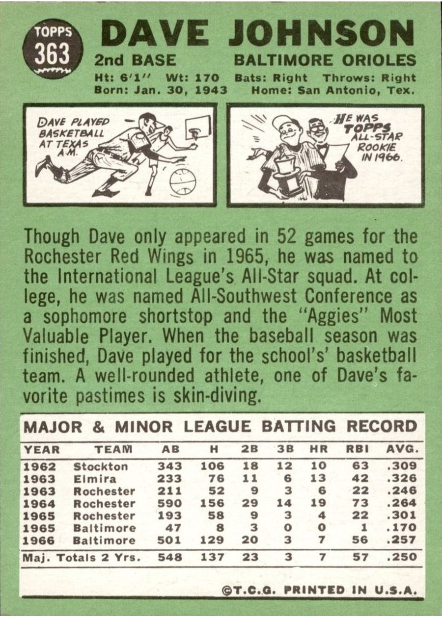 1967 Topps #363 Dave Johnson card back