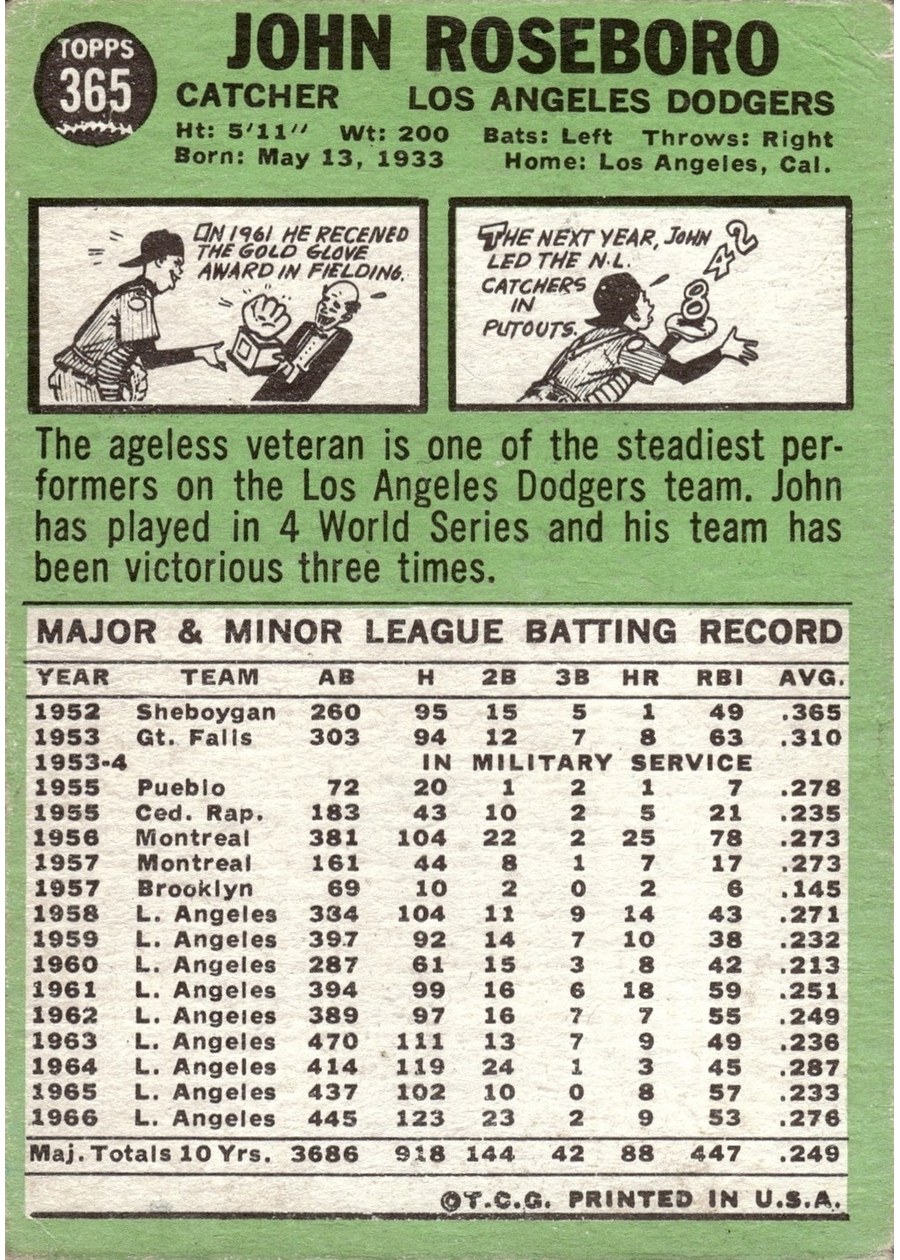 1967 Topps #365 John Roseboro card back