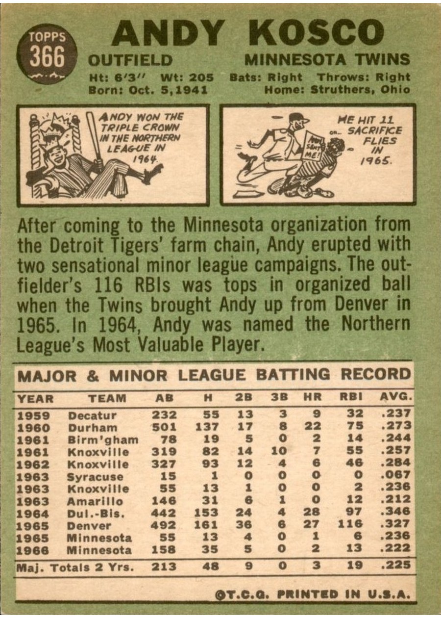 1967 Topps #366 Andy Kosco card back
