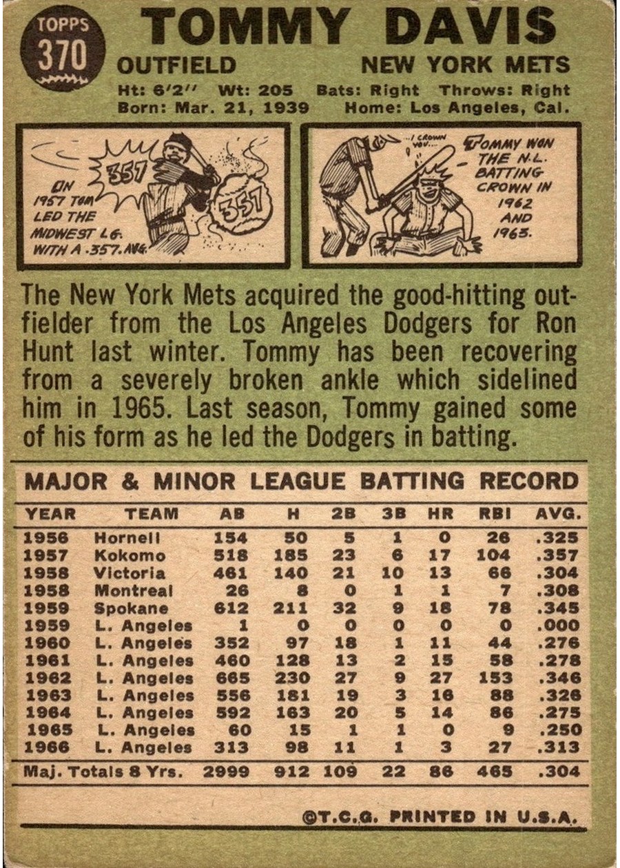 1967 Topps #370 Tommy Davis card back