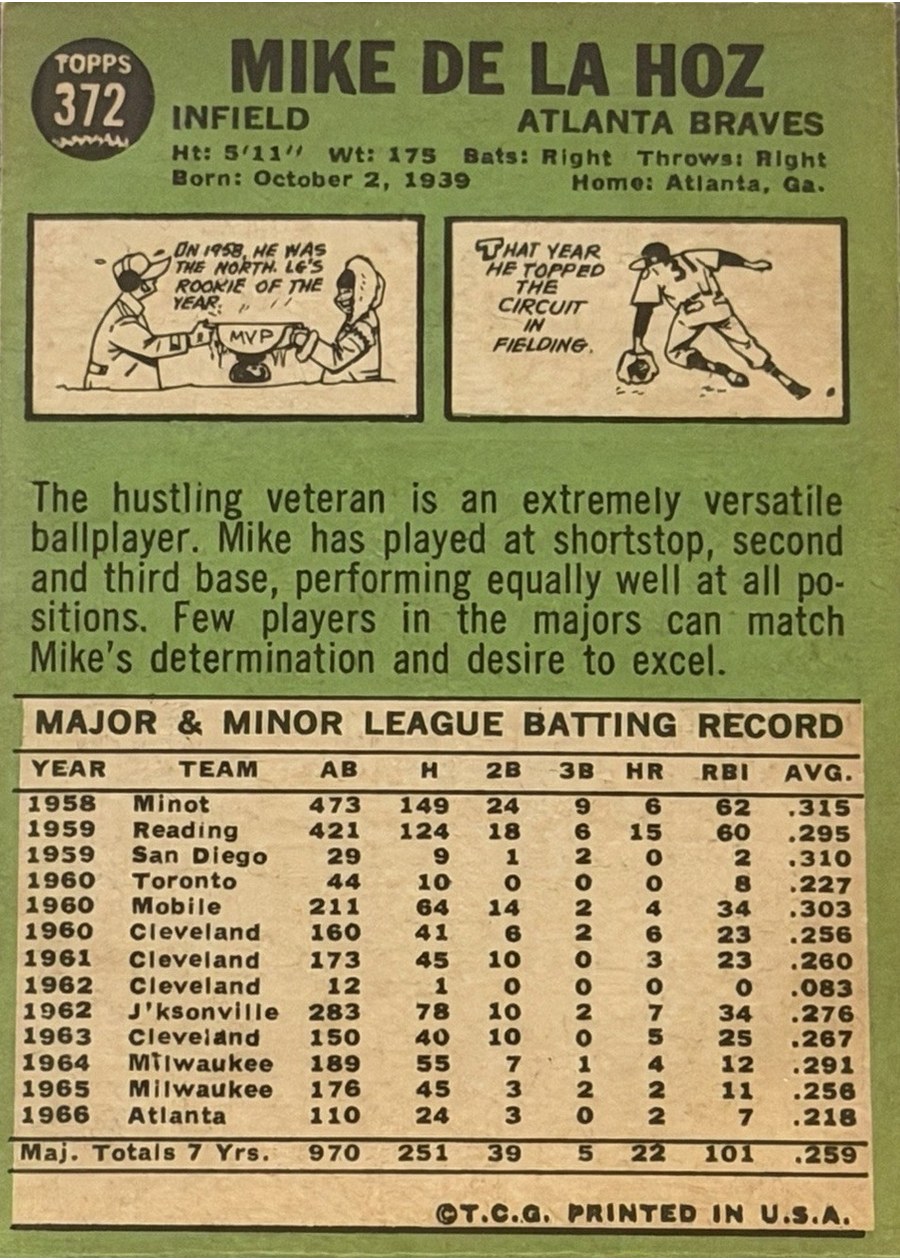 1967 Topps #372 Mike de la Hoz card back