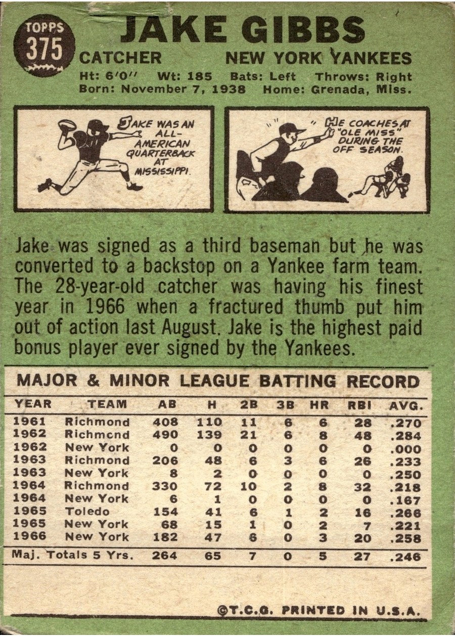 1967 Topps #375 Jake Gibbs card back