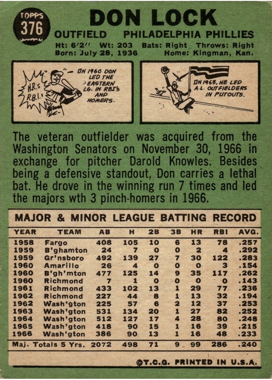 1967 Topps #376 Don Lock card back