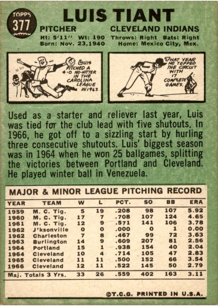 1967 Topps #377 Luis Tiant card back