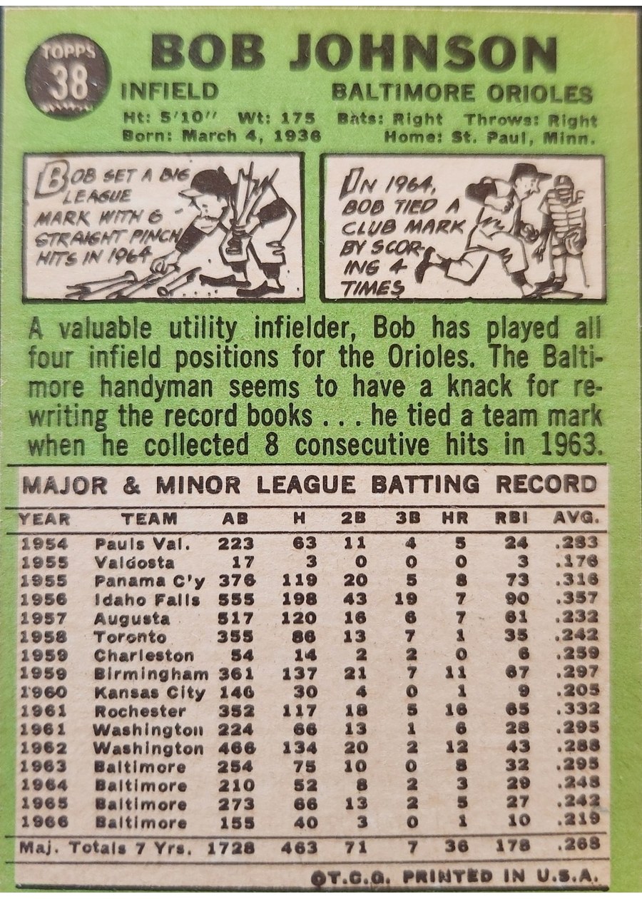 1967 Topps #38 Bob Johnson card back