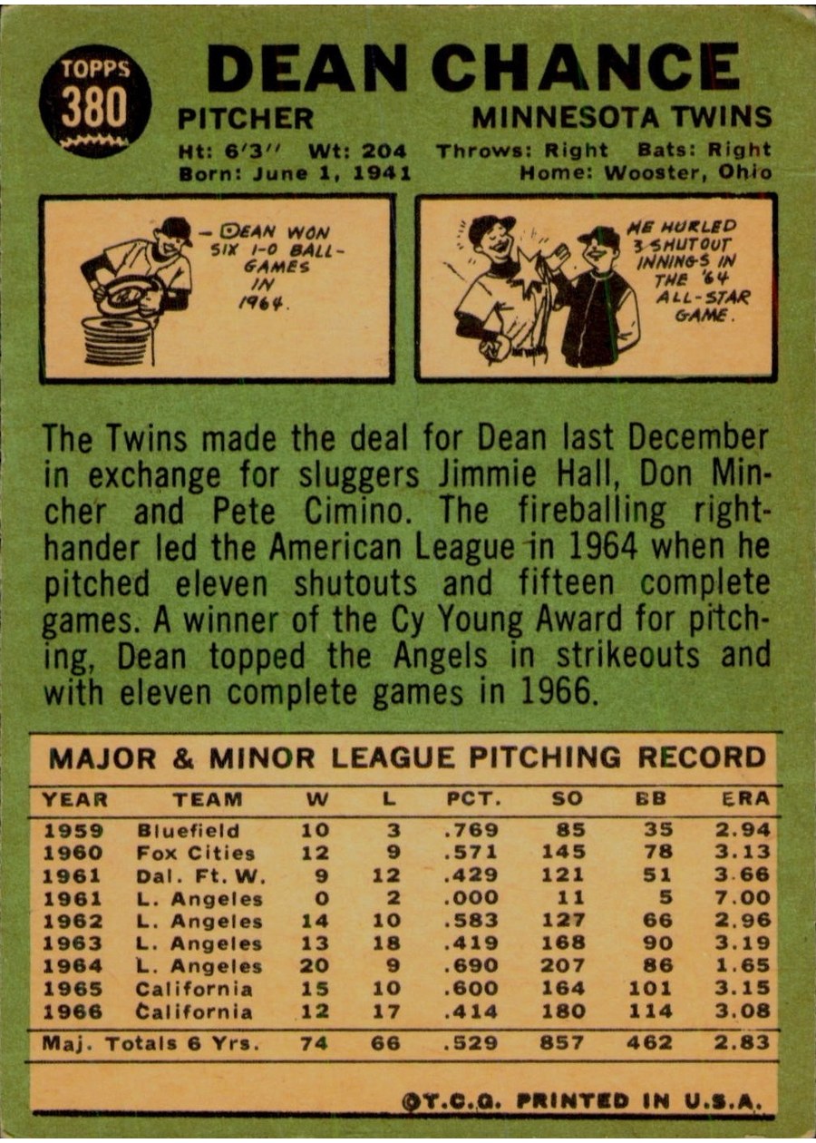 1967 Topps #380 Dean Chance card back