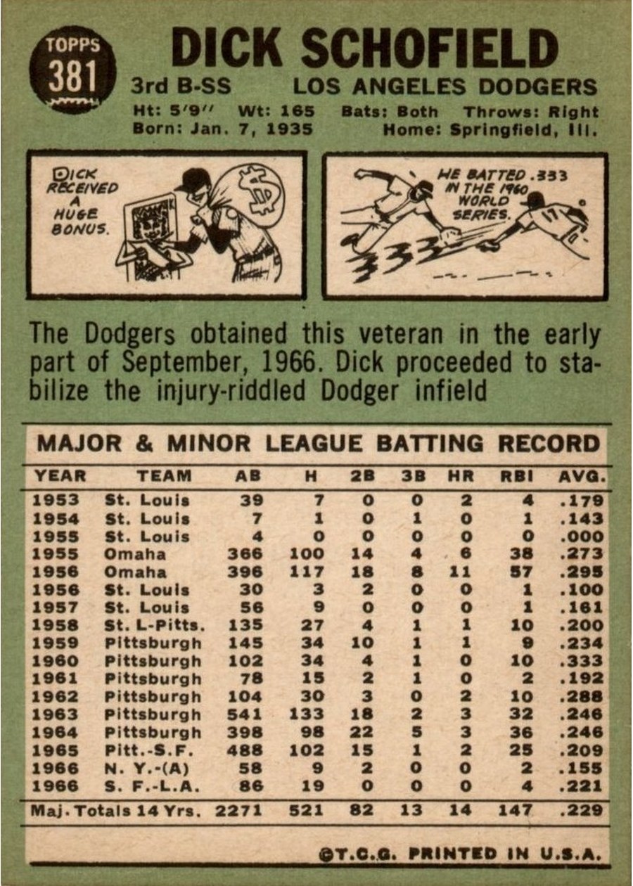 1967 Topps #381 Dick Schofield card back