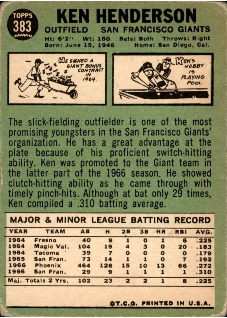 1967 Topps #383 Ken Henderson card back