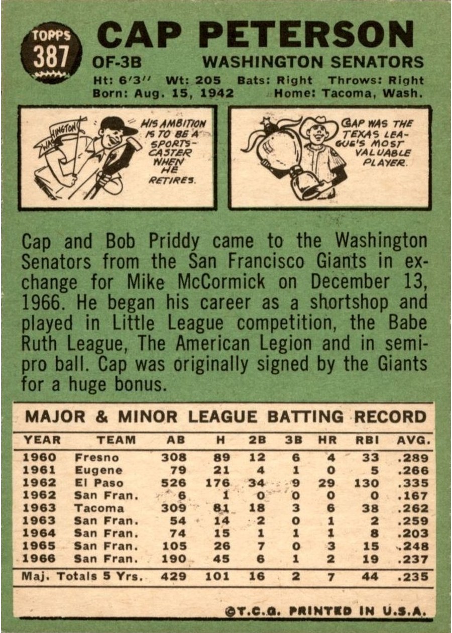 1967 Topps #387 Cap Peterson card back