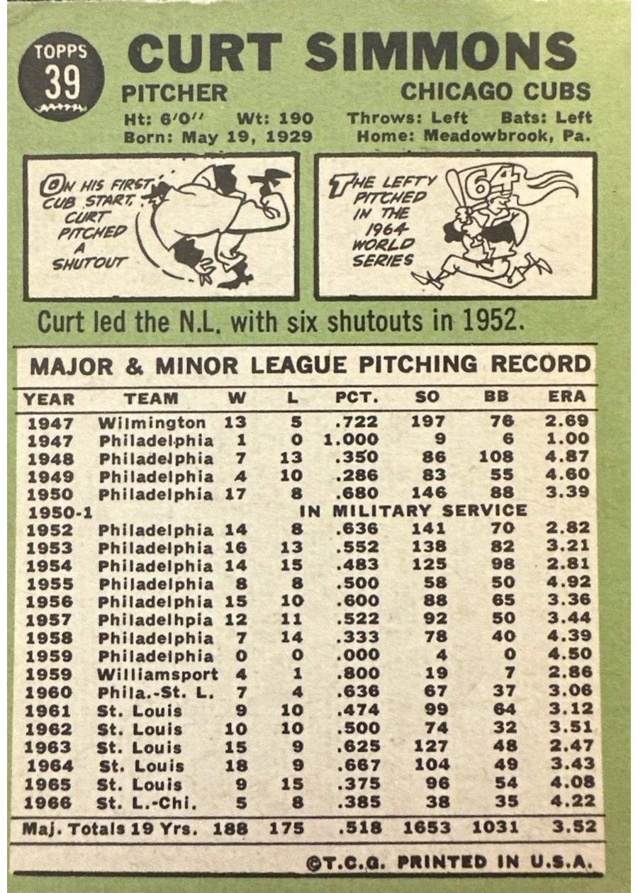 1967 Topps #39 Curt Simmons card back