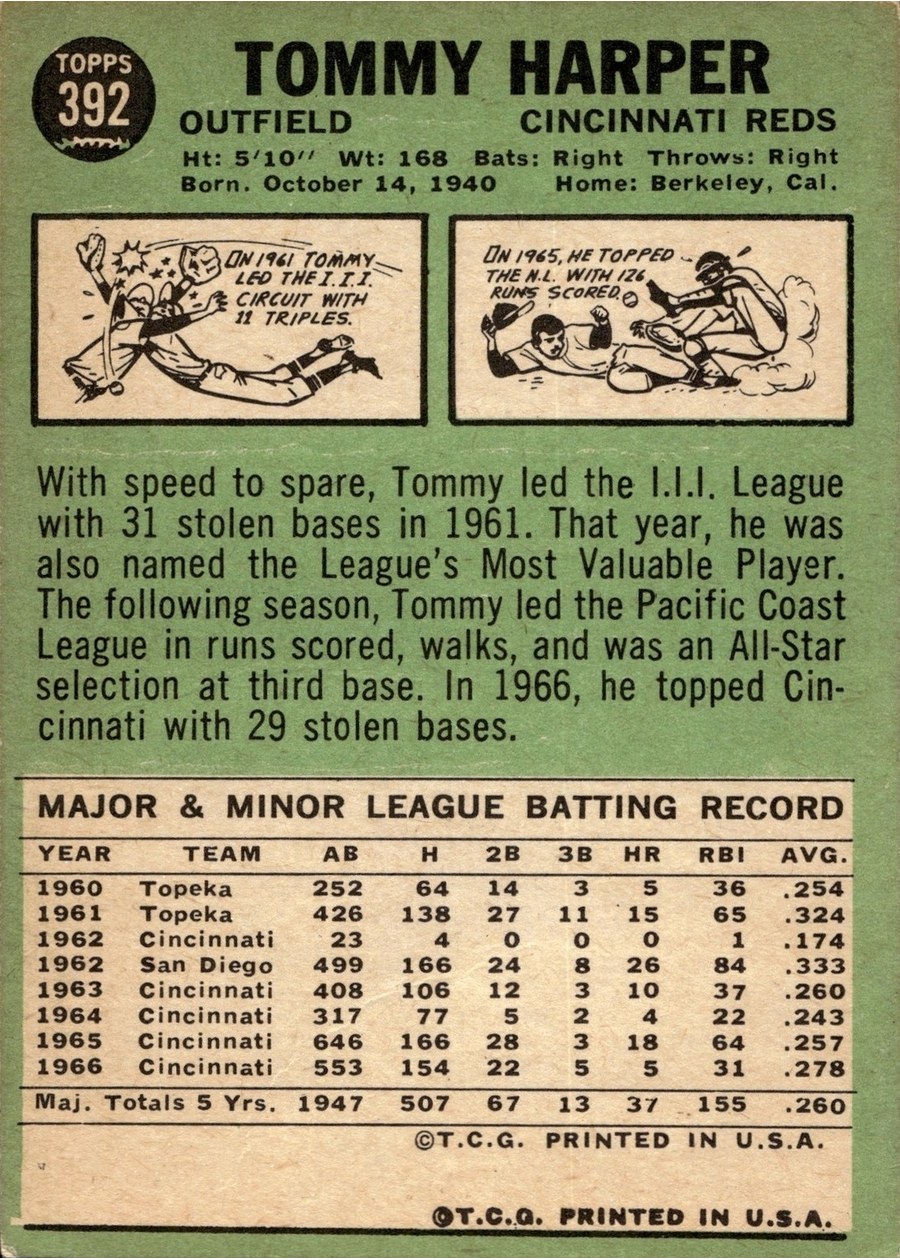 1967 Topps #392 Tommy Harper card back