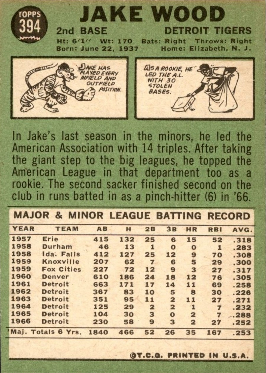 1967 Topps #394 Jake Wood card back